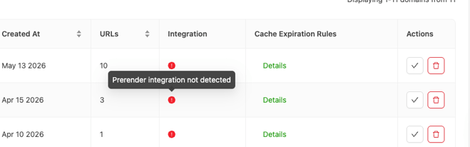 You can check if your integration is inactive from the Domain Manager menu. In this image, the integration is not detected. 