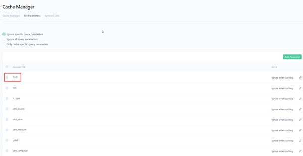 ignored-parameter-list