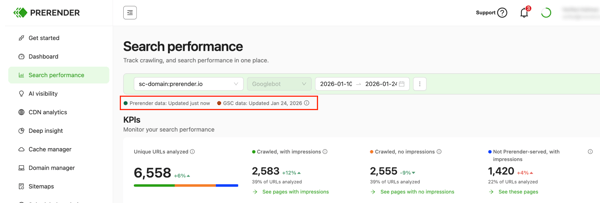 freshness_indicators