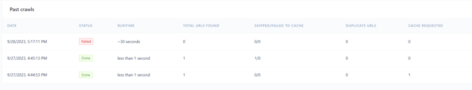 Image-Sitemap-Health-Issues