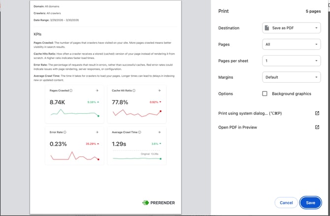 Exported PDF from dashboard