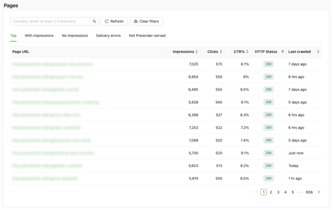 search-performance-pages-columns