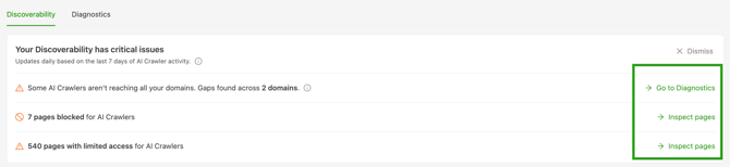 discoverability-status